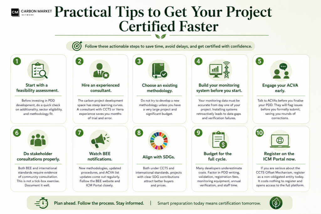practical tips to get your project certified faster - india