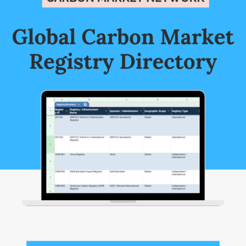 Global Carbon Market Registry Directory