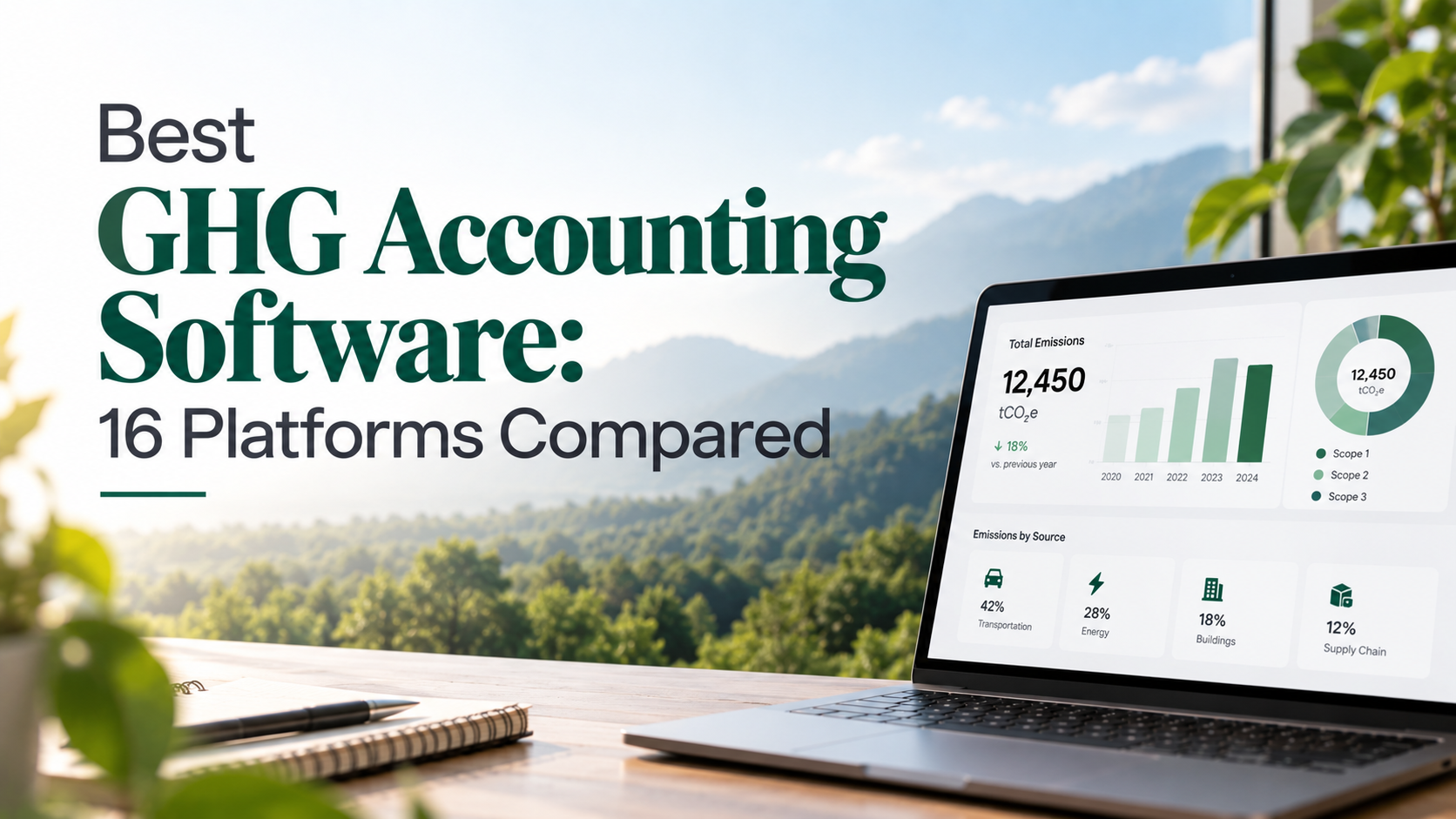 Best GHG Accounting Software Compared